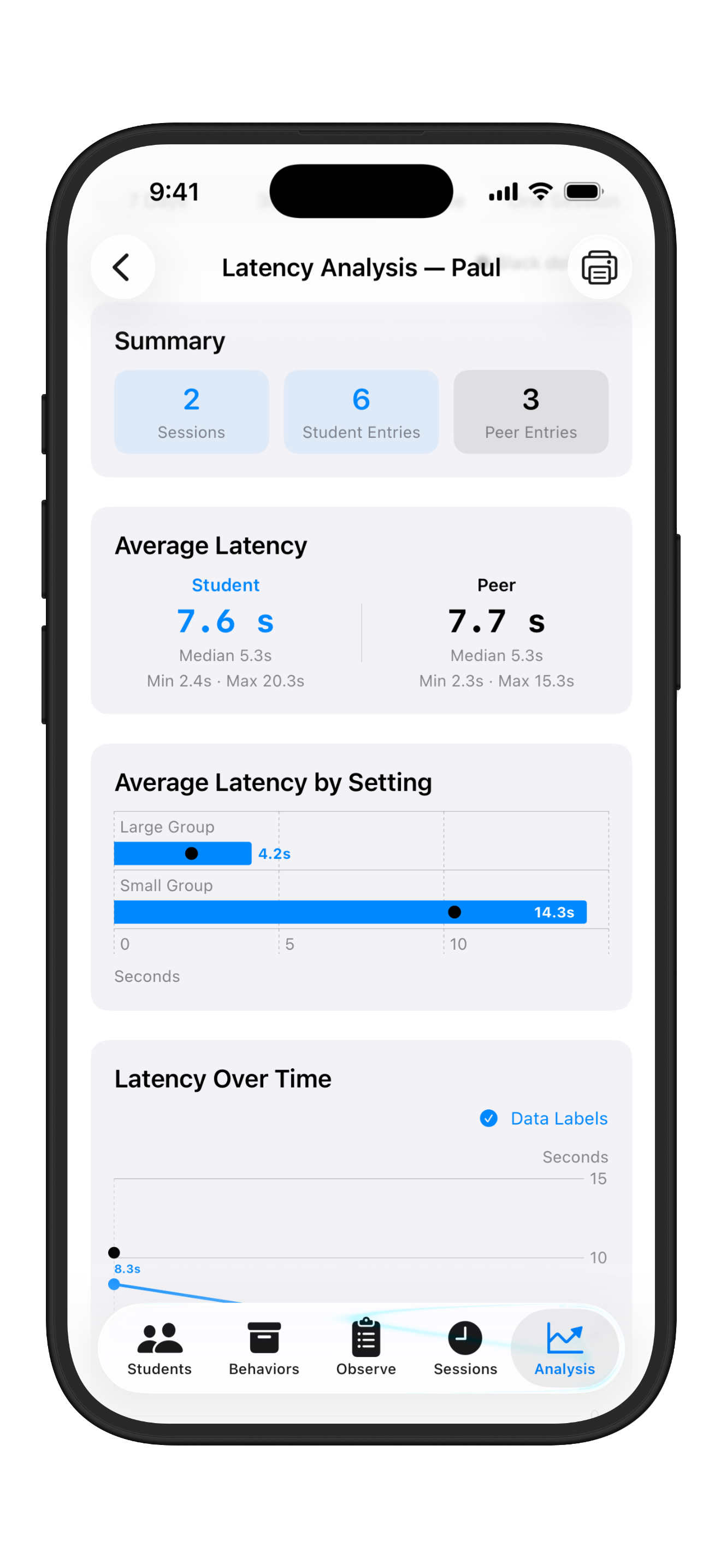 A latency analysis screen showing average and median latency for student and peer, average latency by setting, and latency over time.