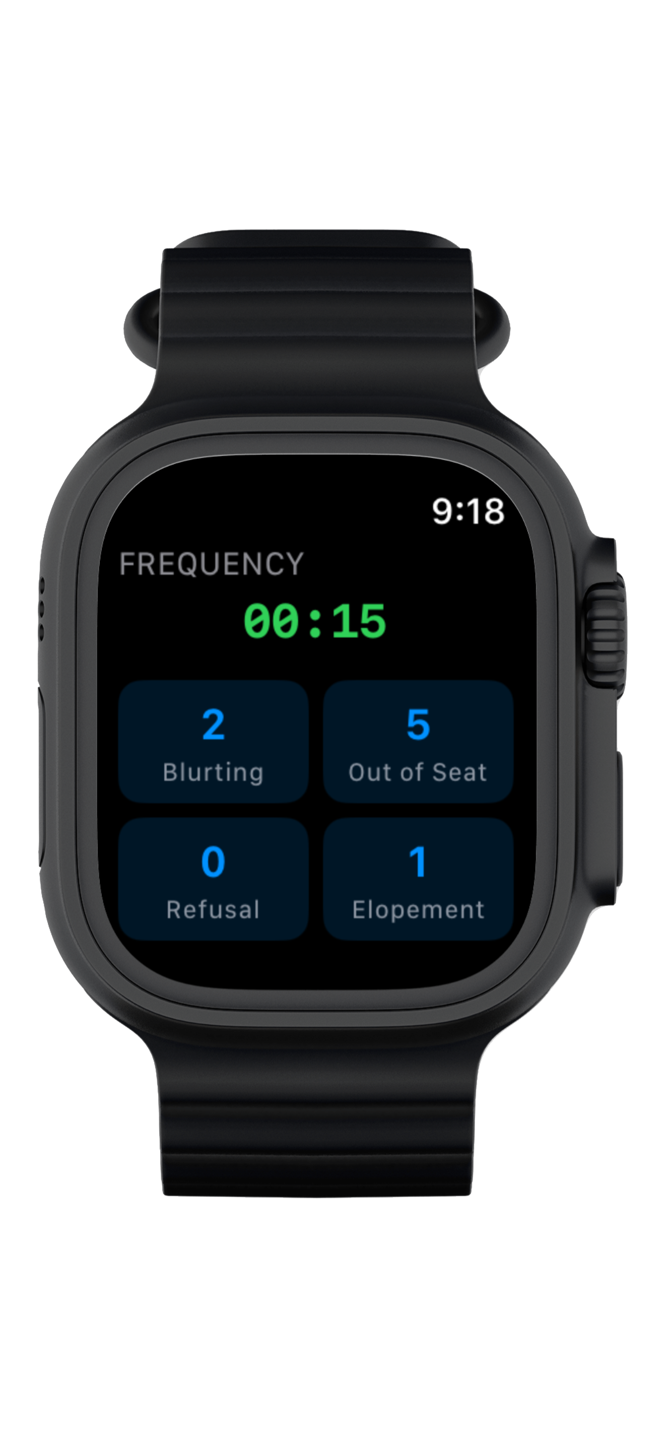 Frequency counts being tallied for individual behaviors on the Apple Watch.