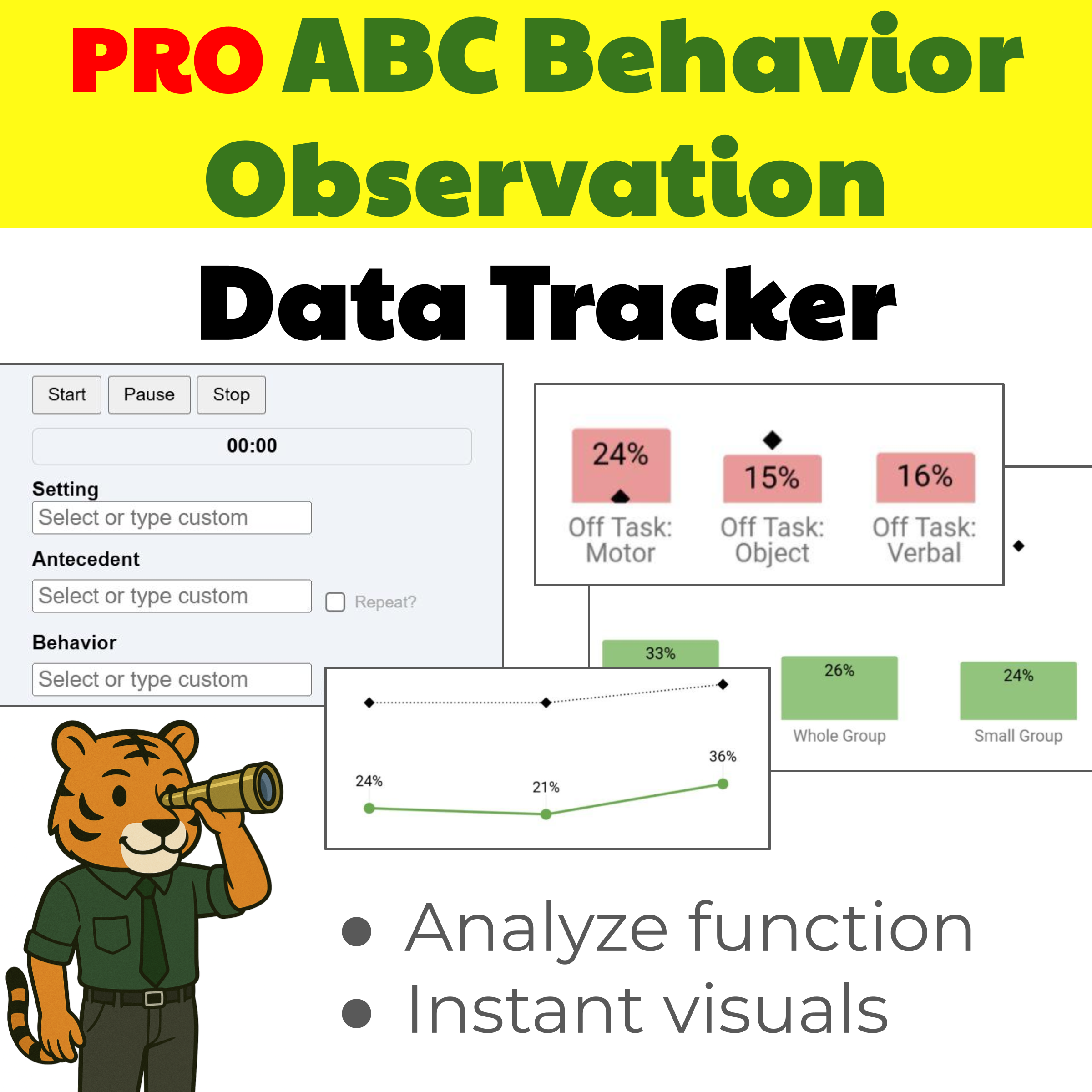 ABC Behavior Observation Analysis thumbnail