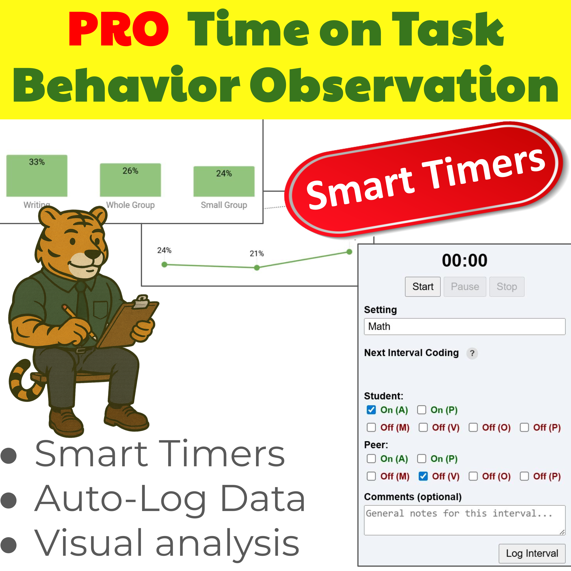 Time On Task Behavior Analysis thumbnail